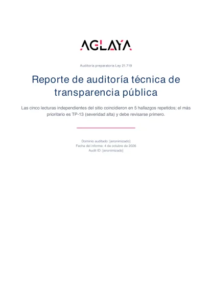 Portada del informe de ejemplo de Scanner 21.719